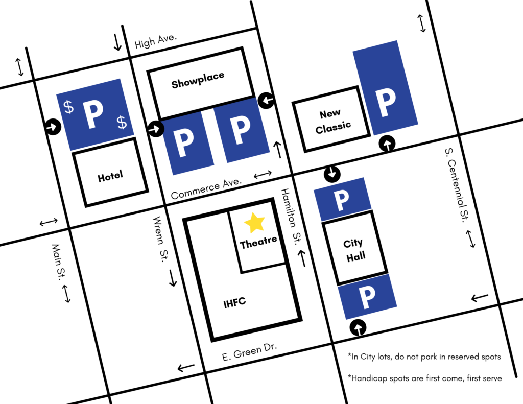 HPT Parking Guide